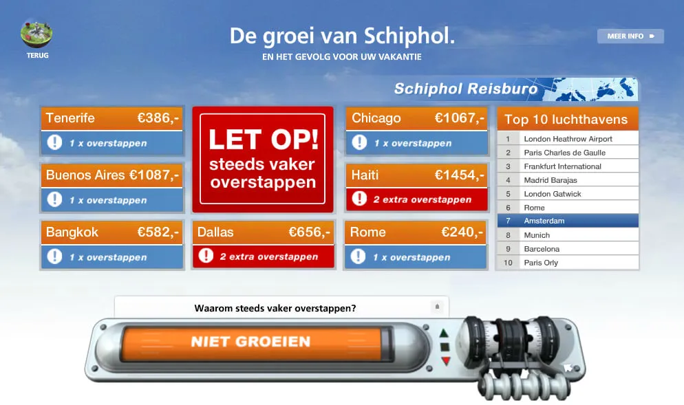 Een heldere kijk op Schiphol