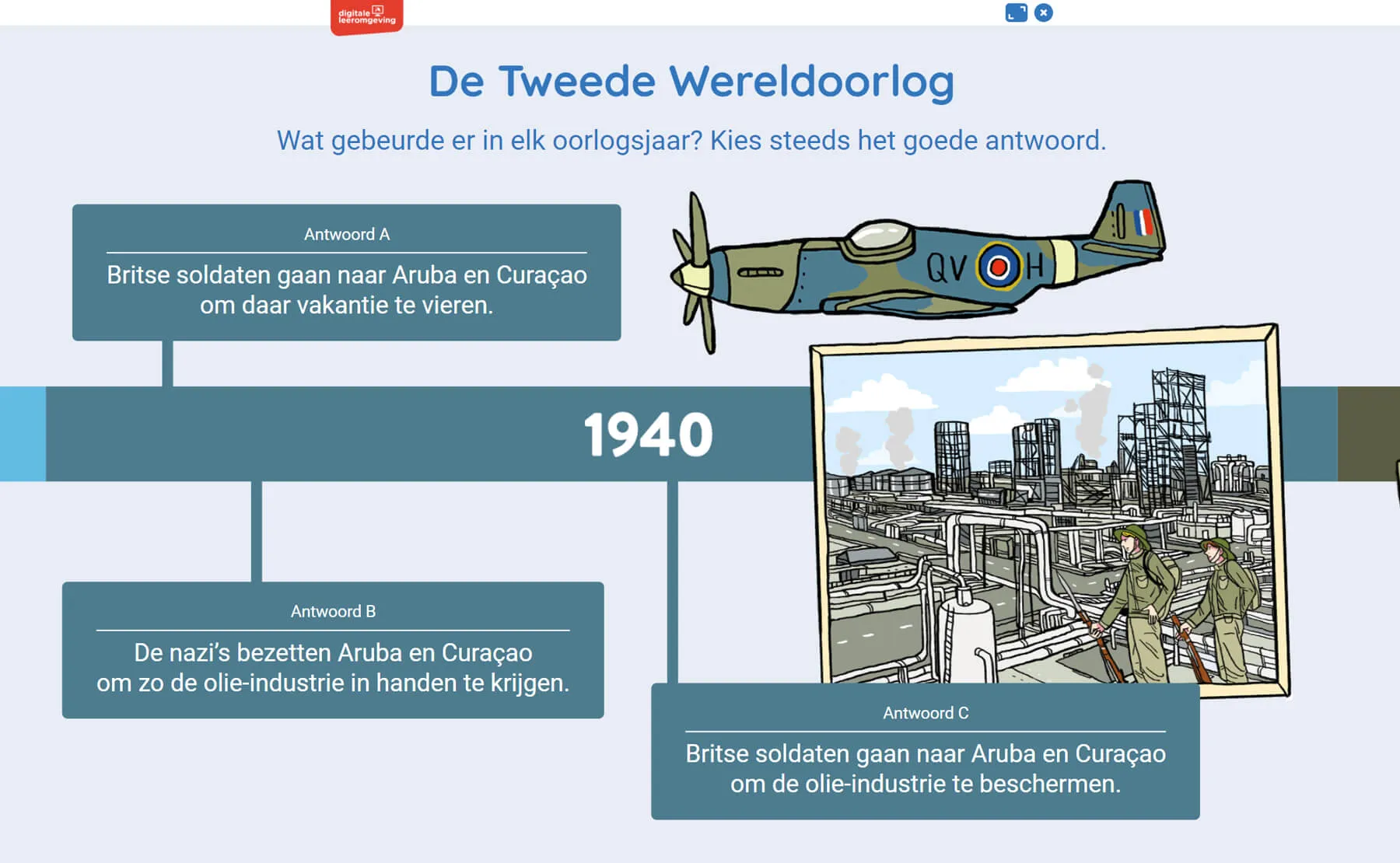 Digitale leeromgeving