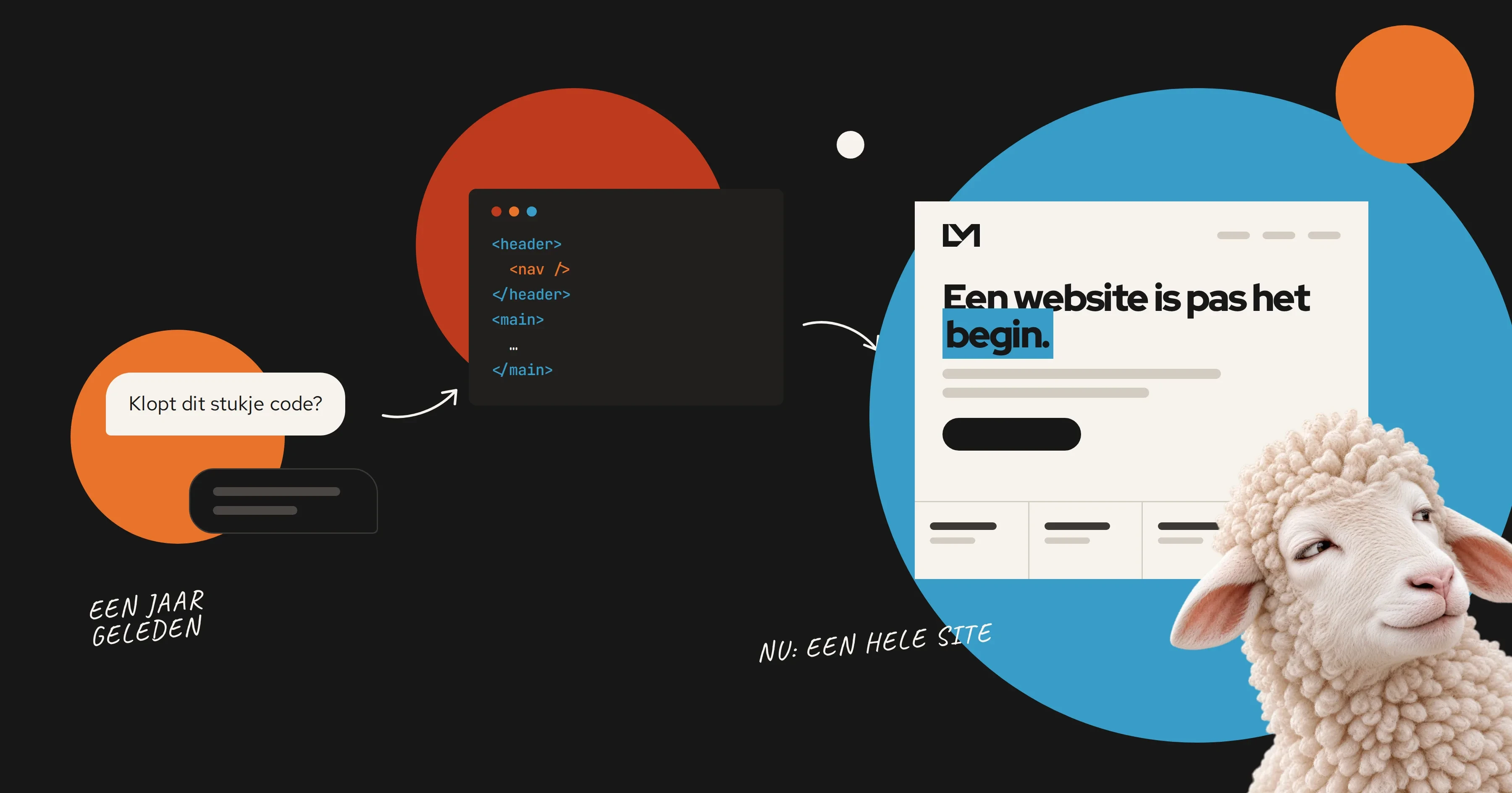 Van een losse vraag over een stukje code, een jaar geleden, naar nu een hele website.